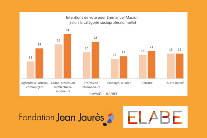 Visuel_Macron_Hamon_bases_electorales