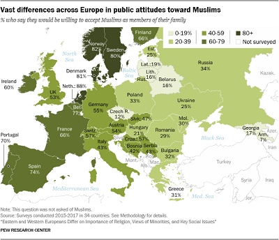 Carte de l'Europe montrant l'attitude envers les Musulmans dans les différents pays